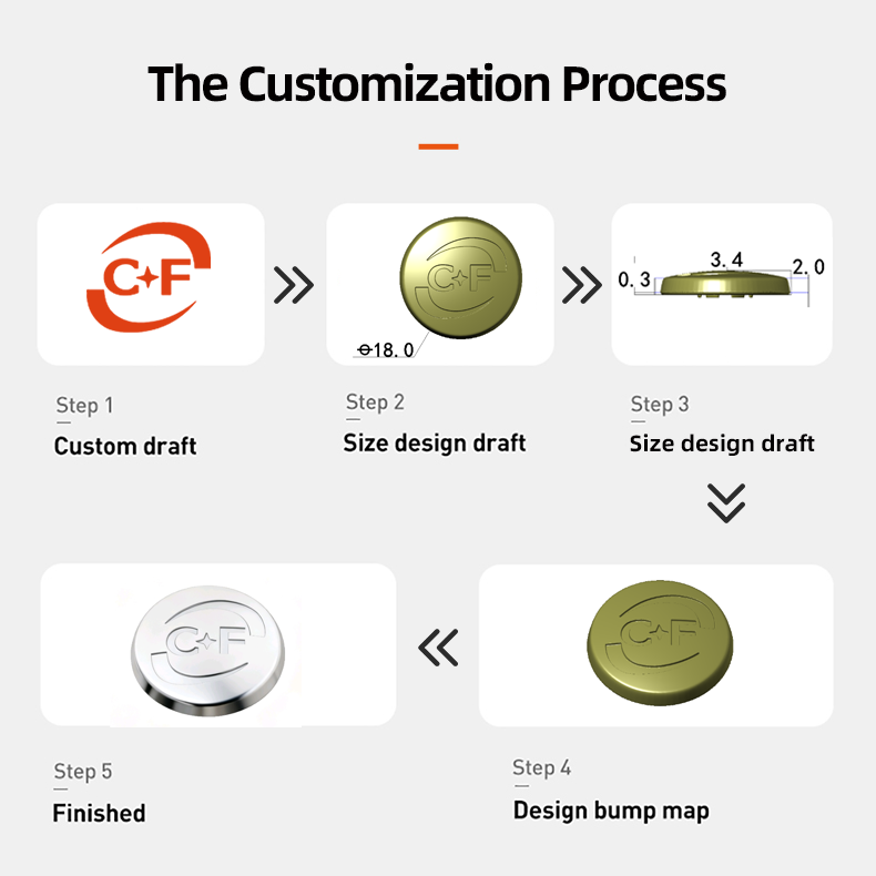 Beautiful New Design Big Zinc Alloy Plating Shank Button Blank Nickel-Free Eco-friendly for DIY Garment Decoration