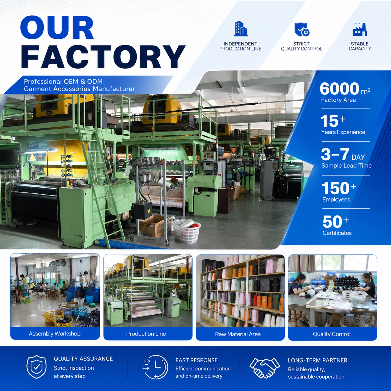 Custom patch production equipment
