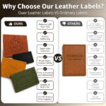 Wholesales Supplier Custom Logo Debossed Sew Garment Label PU Leather Laser Cut Washable Patches for Clothing and Bags Industry