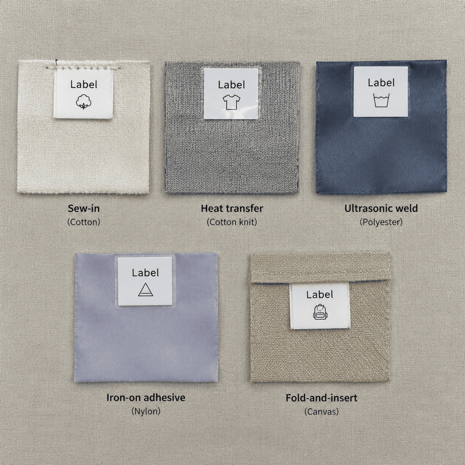 Five main clothing label attachment methods compared clothing label attachment methods overview
